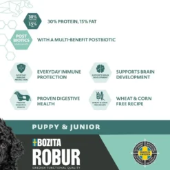 Bozita Robur Puppy & Junior