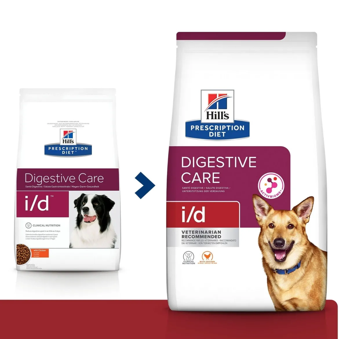 Hill's i/d Dog Food Chicken