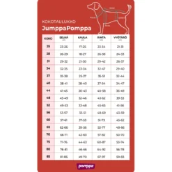 JumppaPomppa, Trail