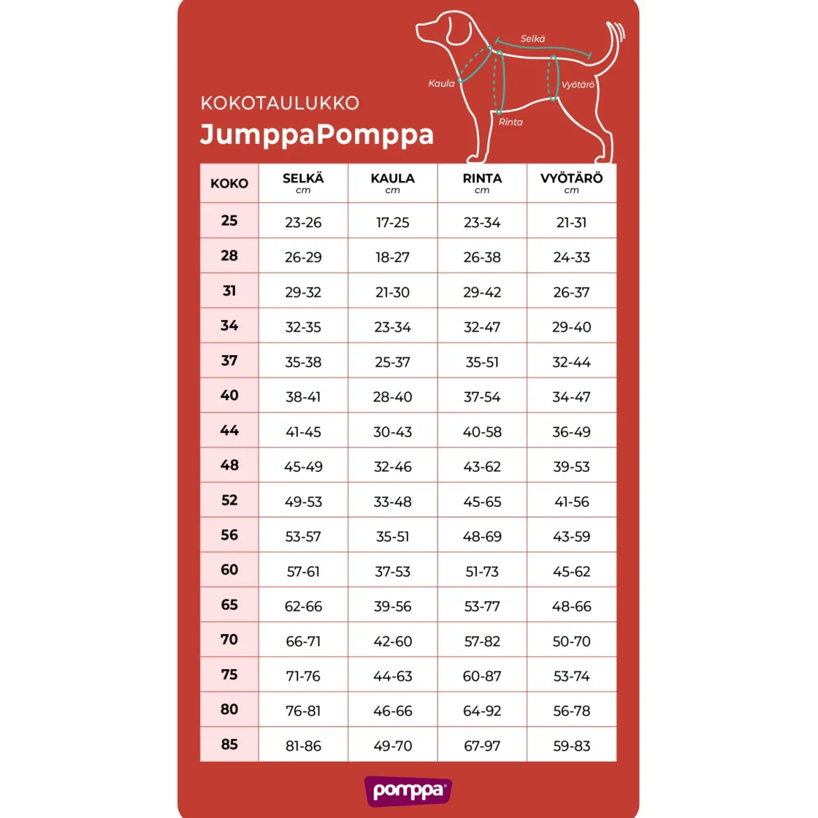 JumppaPomppa, Trail