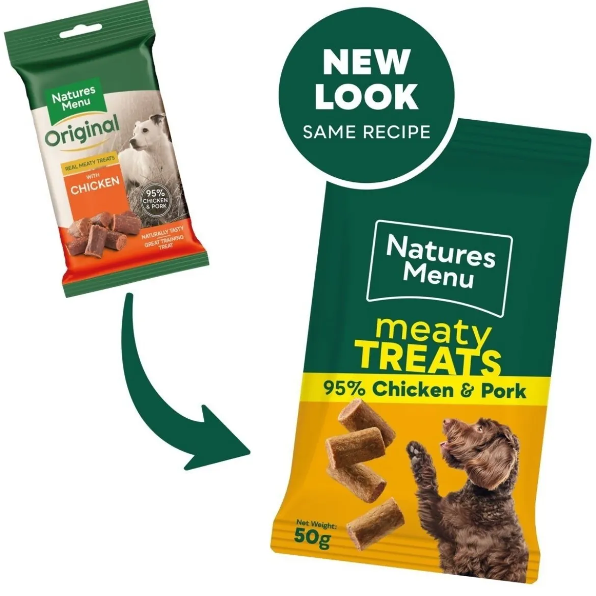 Natures Menu Kana-Possuherkku koiralle 50 g