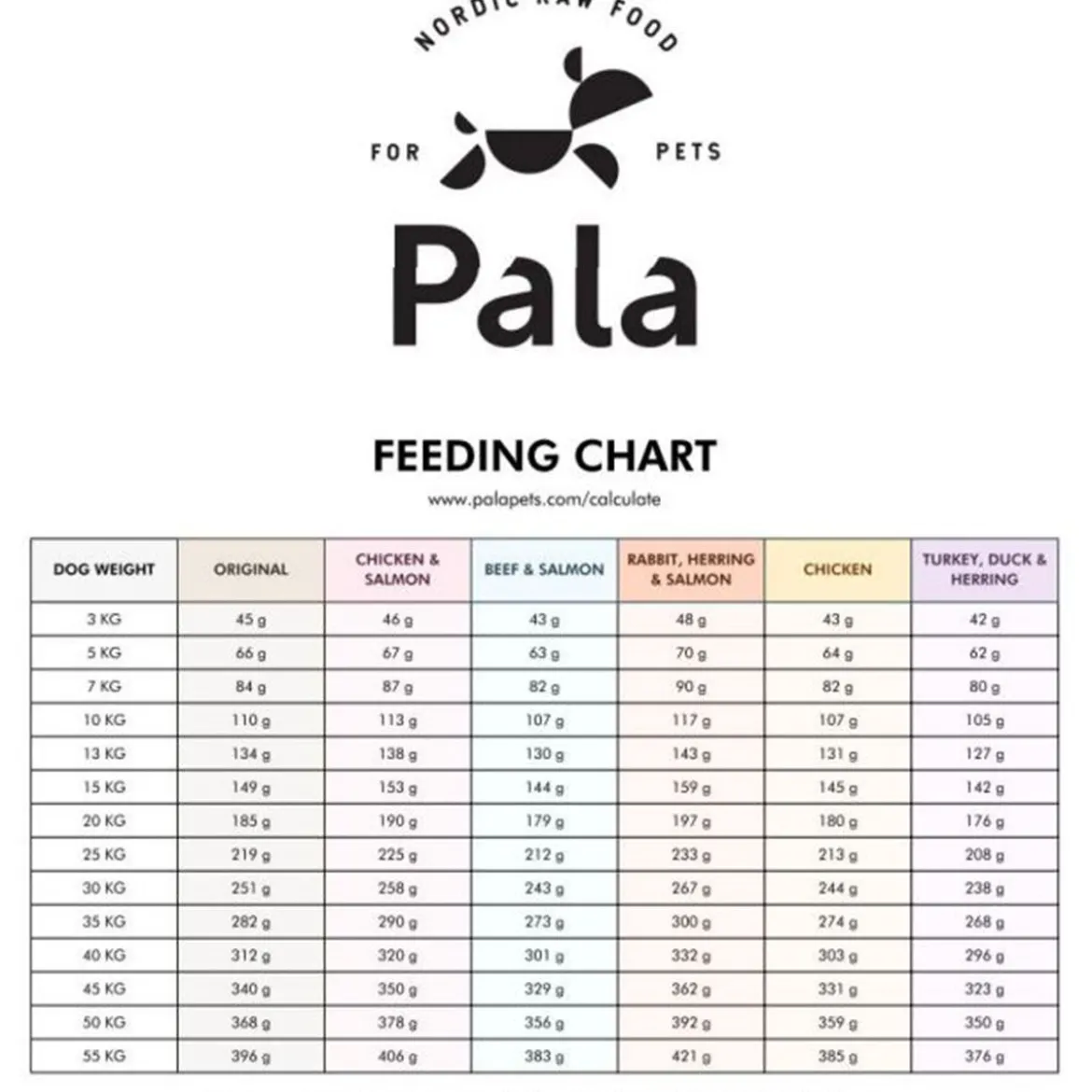 Pala #7 Lammas&Silli