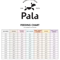 Pala #1 Original