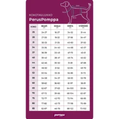 PerusPomppa Rust