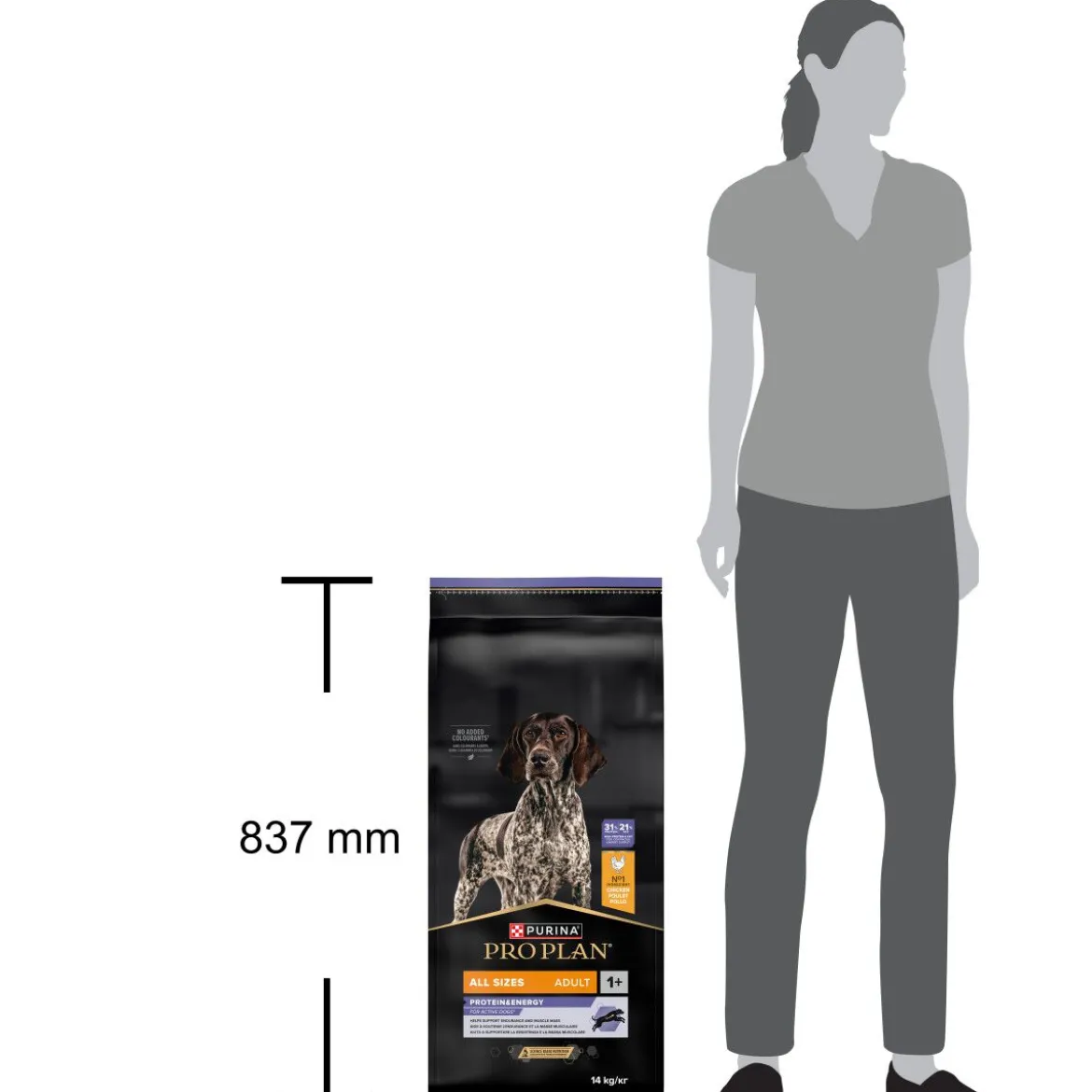 Pro Plan All Sizes Adult Performance 14 kg