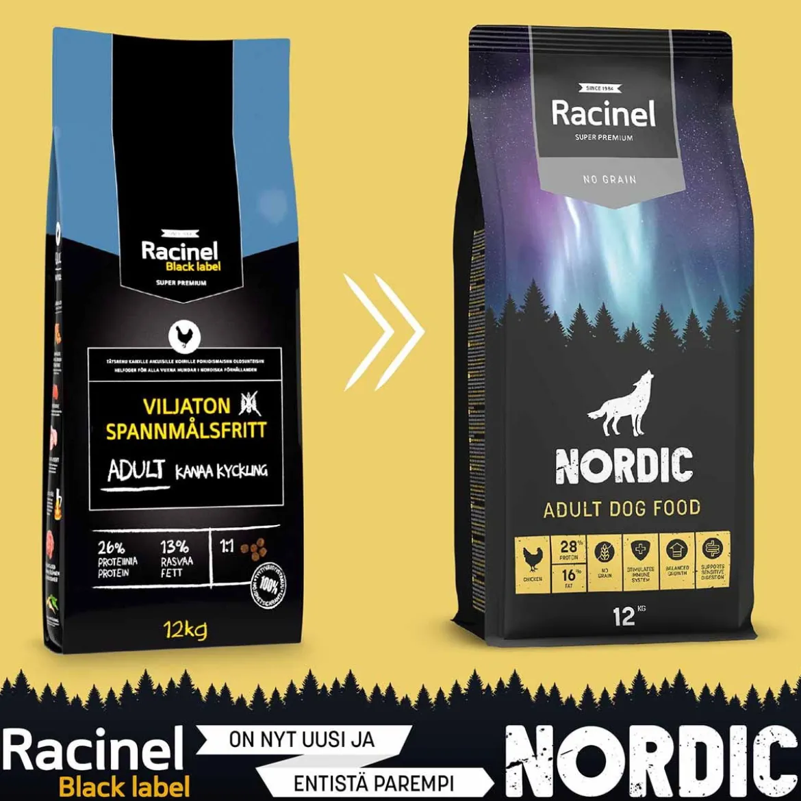 Racinel Nordic Adult Chicken 12kg