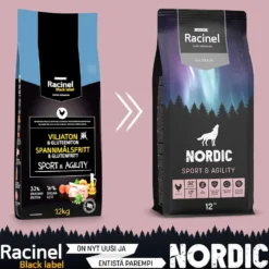 Racinel Nordic Sport & Agility Chicken 12kg