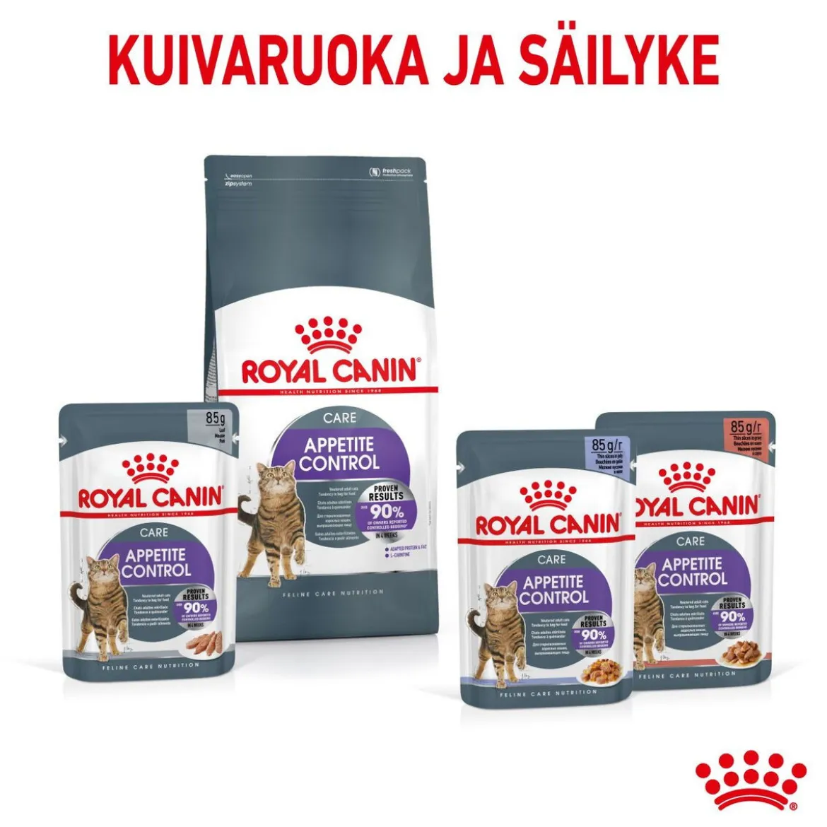 Royal Canin Appetite Control Care