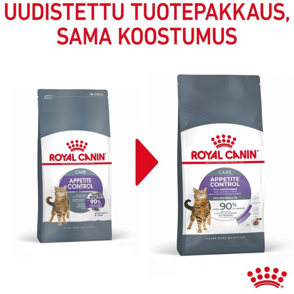 Royal Canin Appetite Control Care