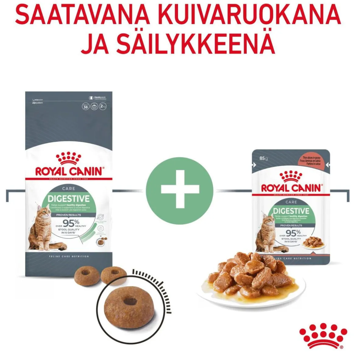 Royal Canin Digestive Care