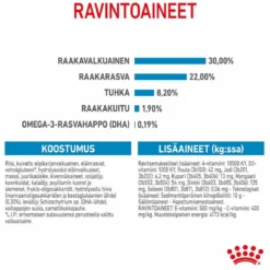 Royal Canin Giant Starter, 15 kg