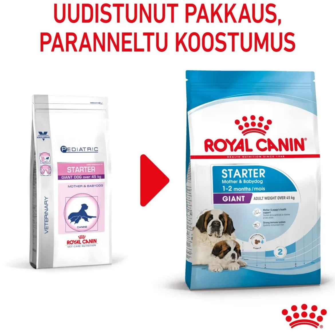 Royal Canin Giant Starter, 15 kg