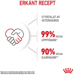 Royal Canin Kitten Gravy 85g, 48-pack