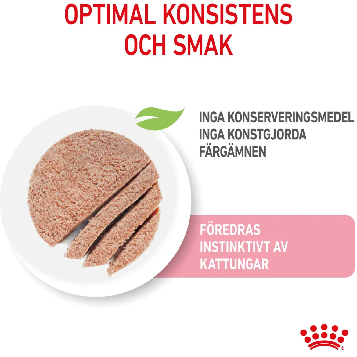 Royal Canin Kitten Loaf 85g, 48-pack