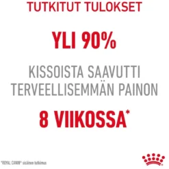 Royal Canin Light Weight Care