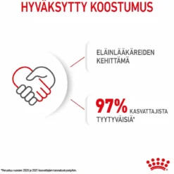 Royal Canin Maxi Puppy