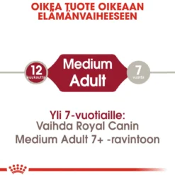 Royal Canin Medium Adult