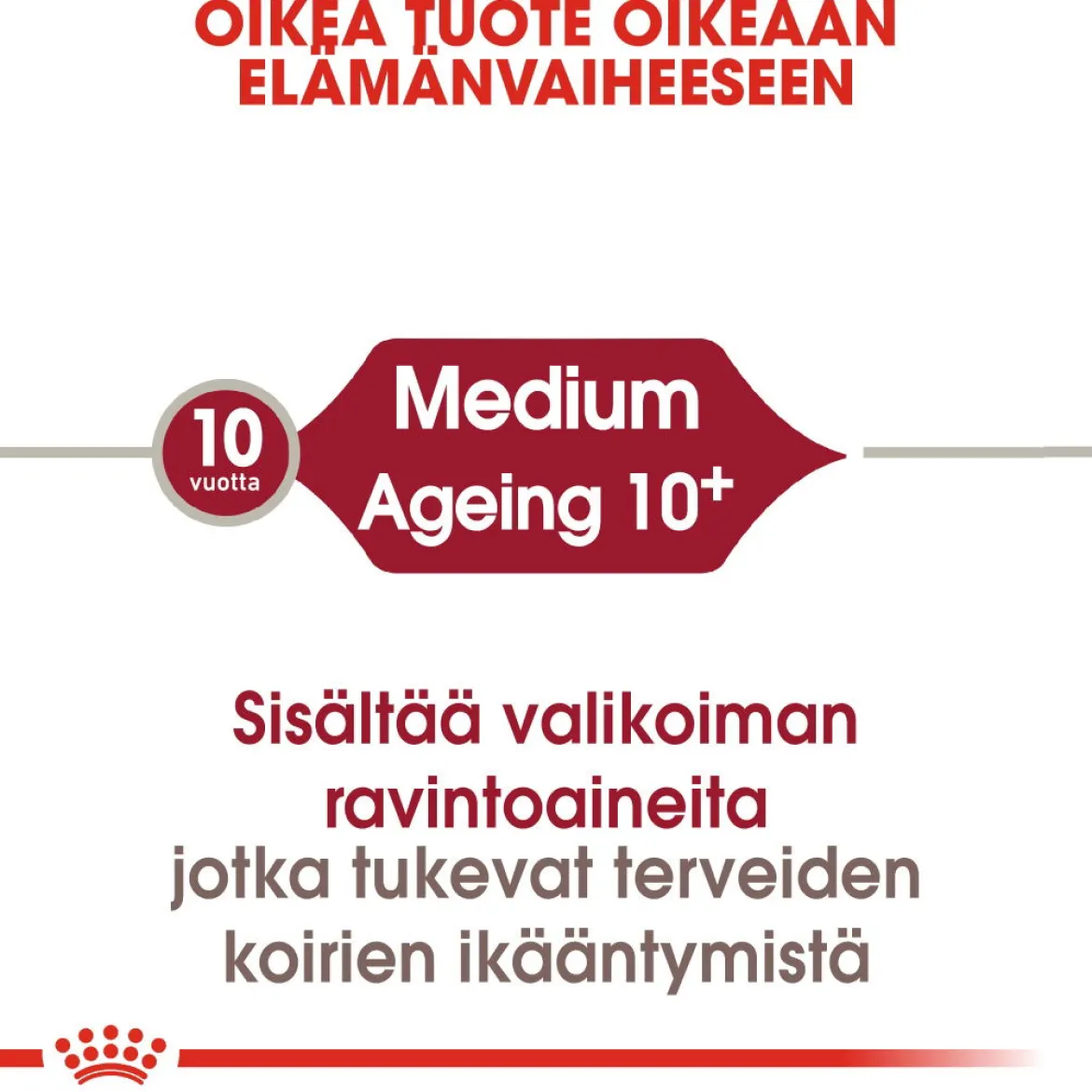 Royal Canin Medium Ageing 10+ 2 x 15kg