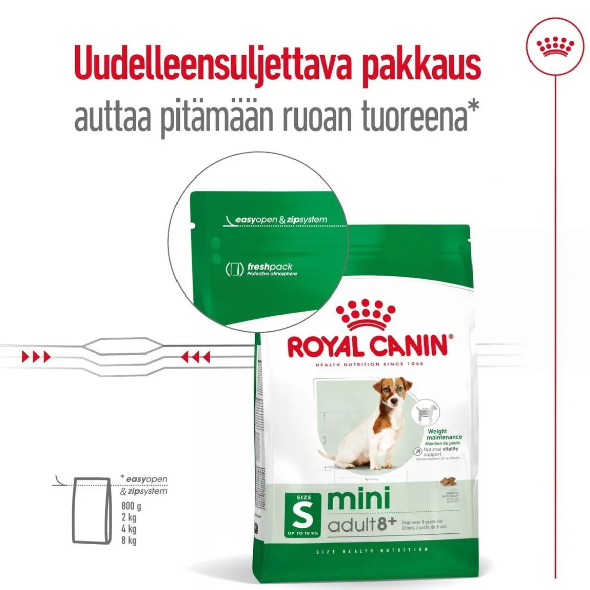 Royal Canin Mini Adult 8+
