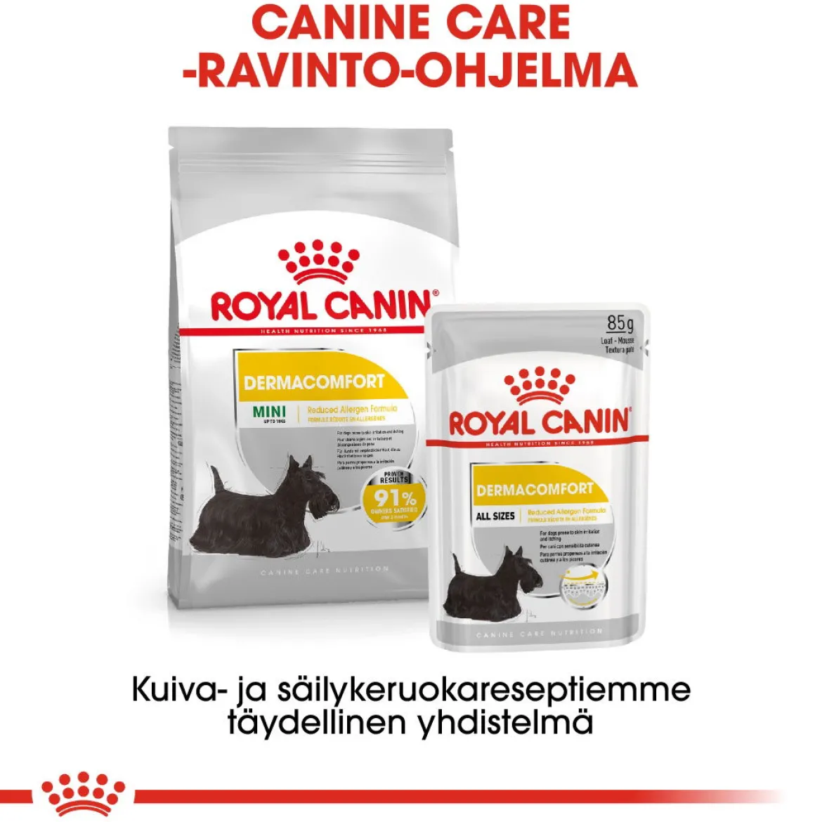 Royal Canin Mini Dermacomfort