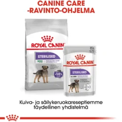 Royal Canin Mini Sterilised