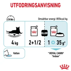 Royal Canin Sensory Feel Gravy 85g, 48-pack