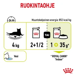 Royal Canin Sensory Smell Gravy, 12x85g
