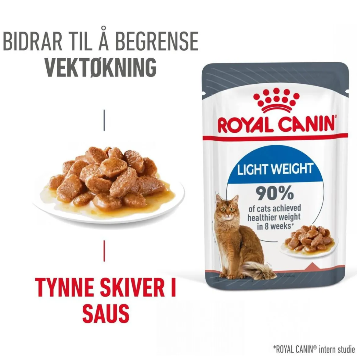 Royal Canin Ultra Light Gravy 85g, 48-pack