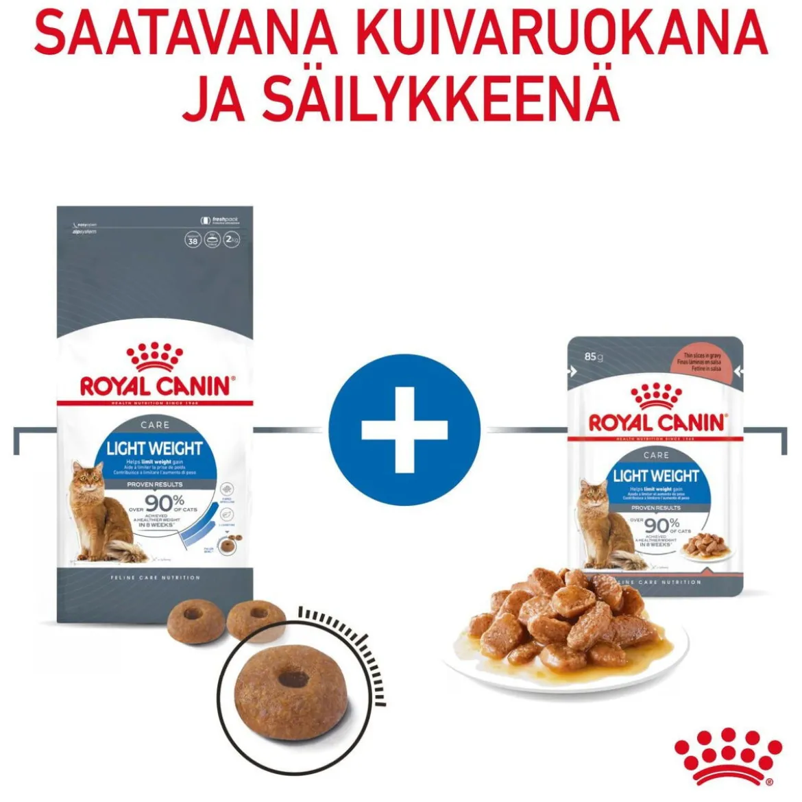 Royal Canin Ultra Light Gravy 85g, 48-pack