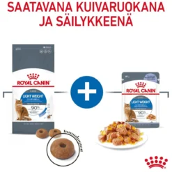 Royal Canin Ultra Light Jelly 85g, 48-pack