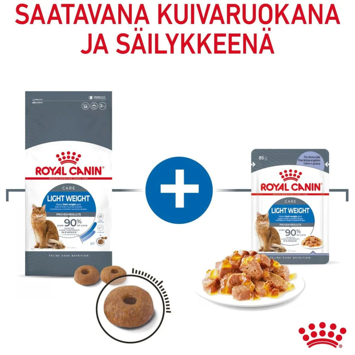 Royal Canin Ultra Light Jelly 85g, 48-pack