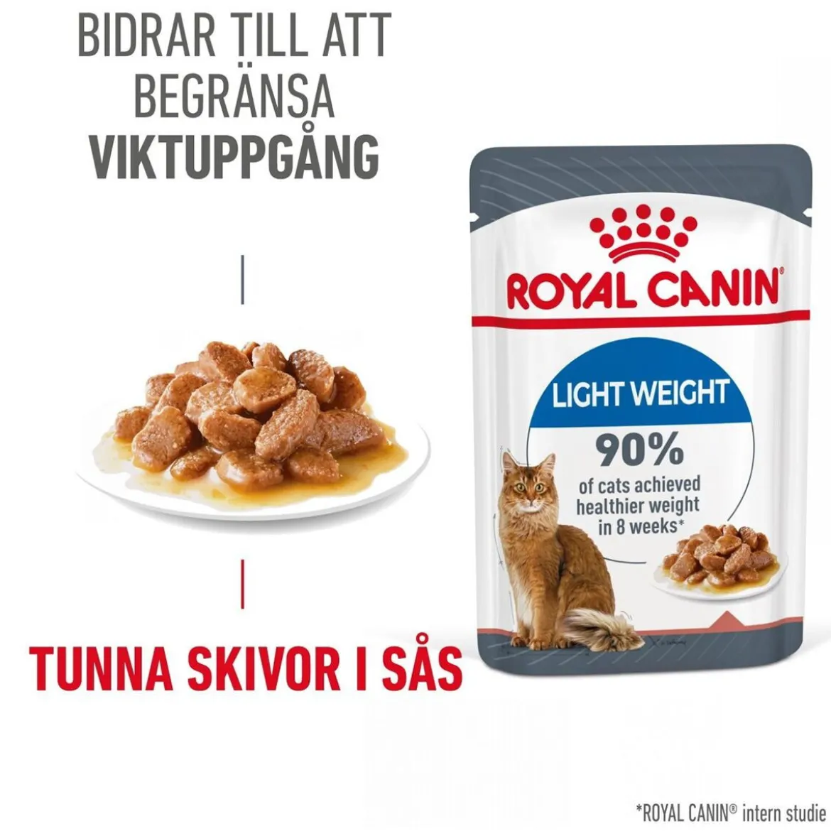 Royal Canin Ultra Light Jelly 85g, 48-pack