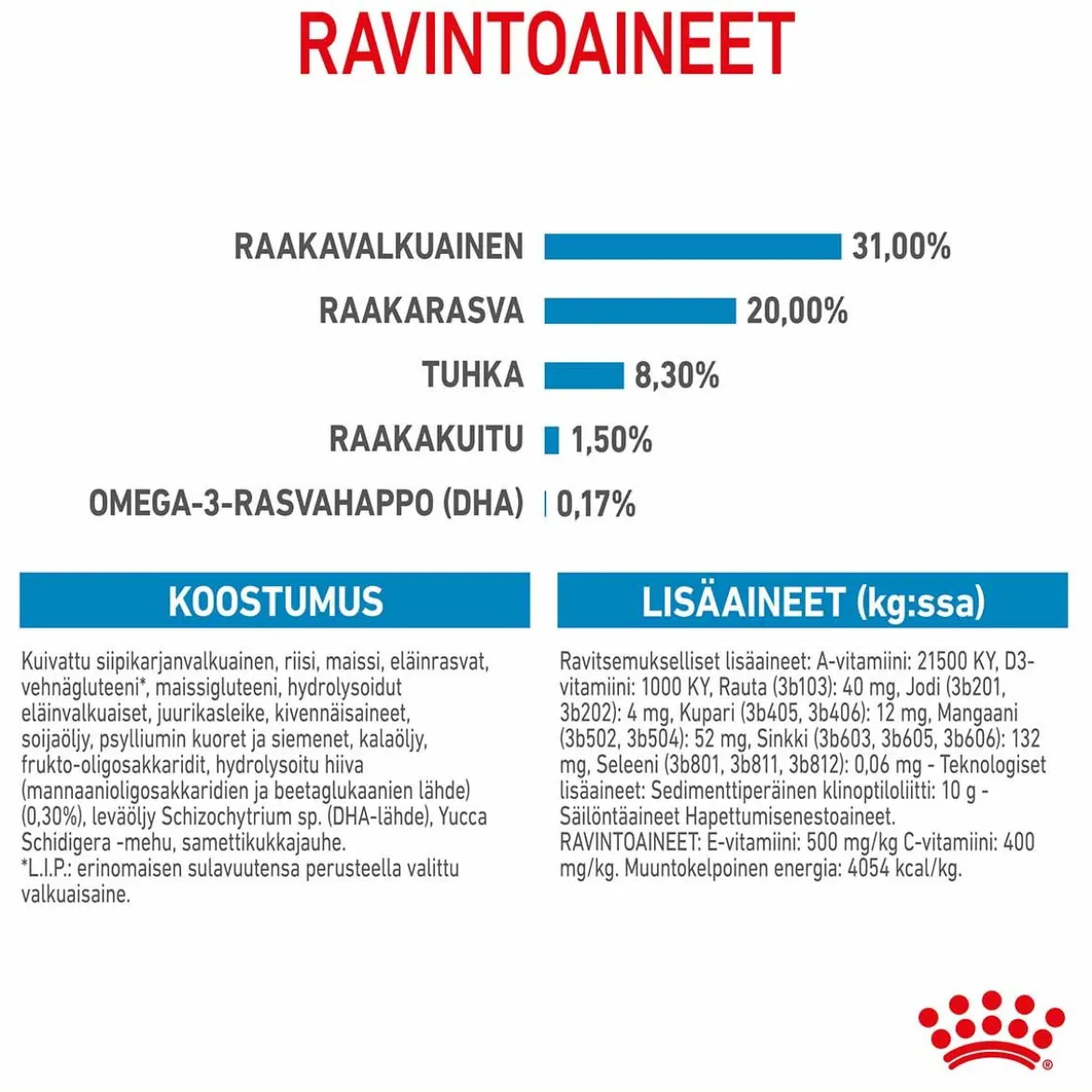 Royal Canin X-Small Puppy